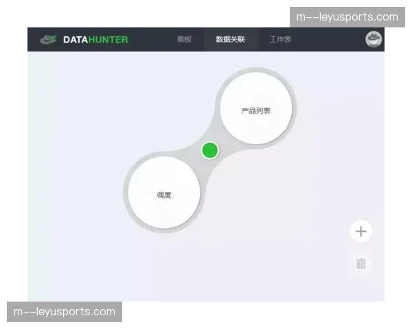 信号源端智能过滤技术 剥离分发过程中无效带宽消耗